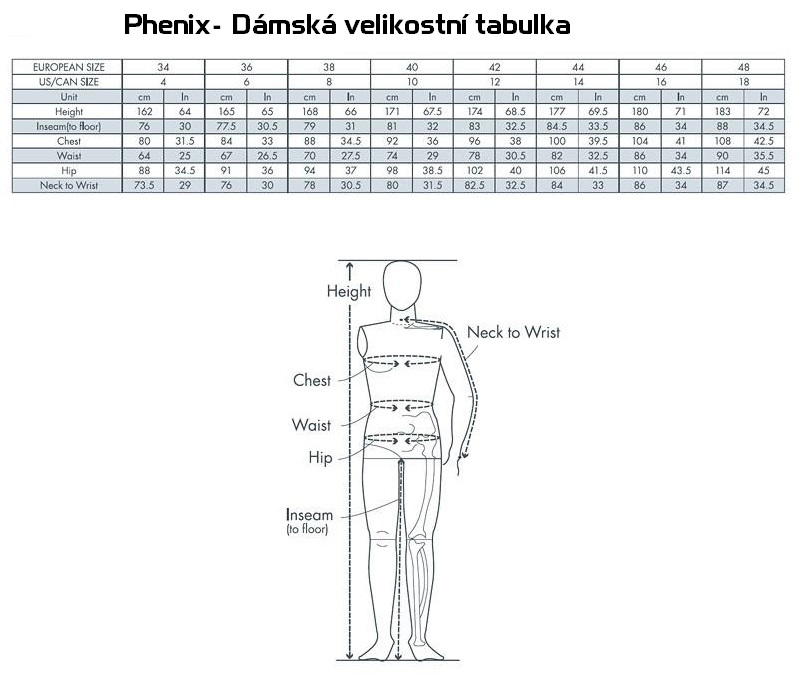 phenix-damske-velikostni-tabulka.799x685